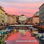 Giostra Flat *